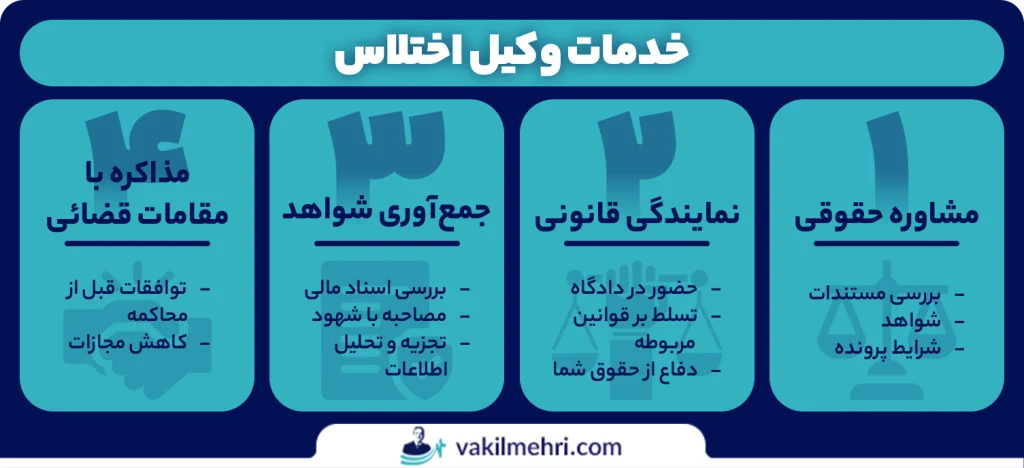 خدمات وکیل اختلاس