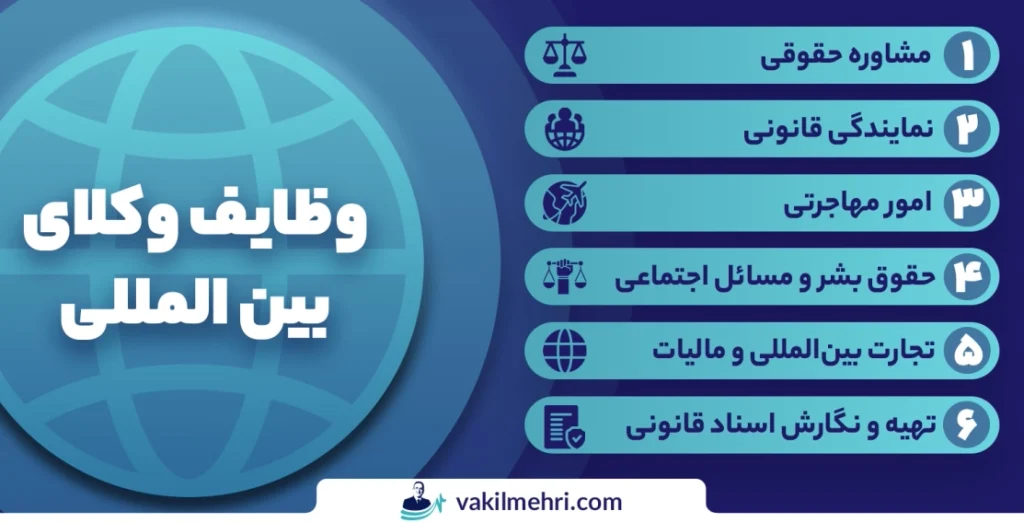 چه زمانی به وکیل بین المللی نیاز داریم