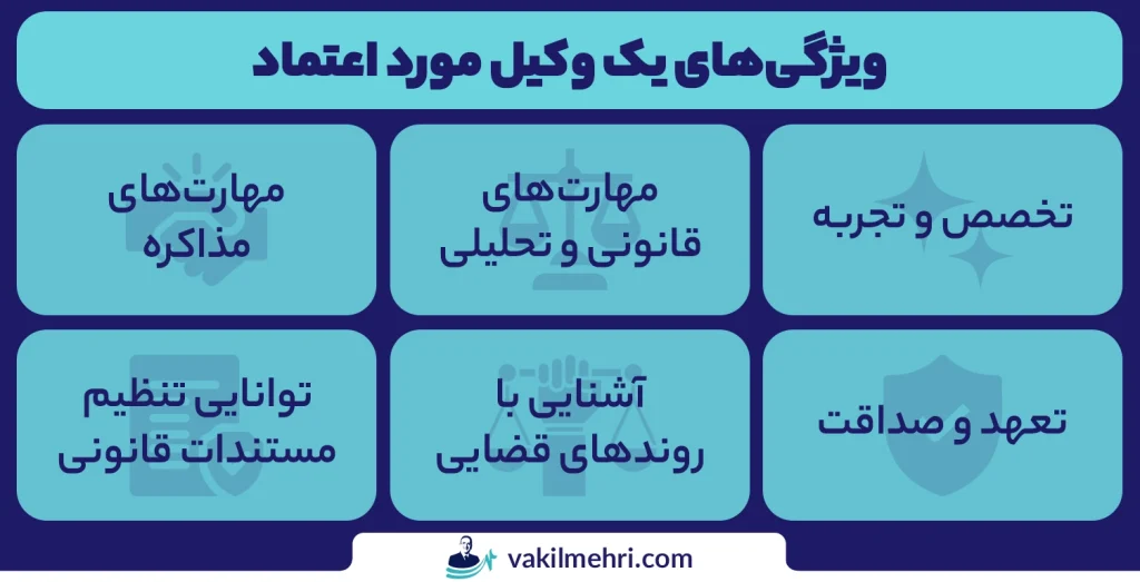 بهترین وکیل فروش مال غیر